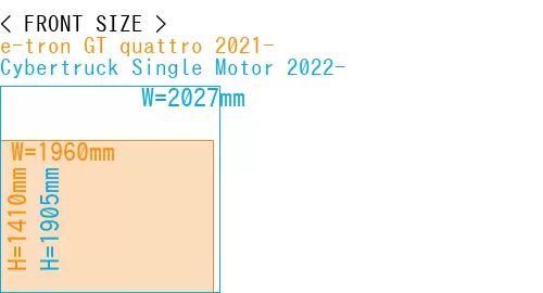 #e-tron GT quattro 2021- + Cybertruck Single Motor 2022-